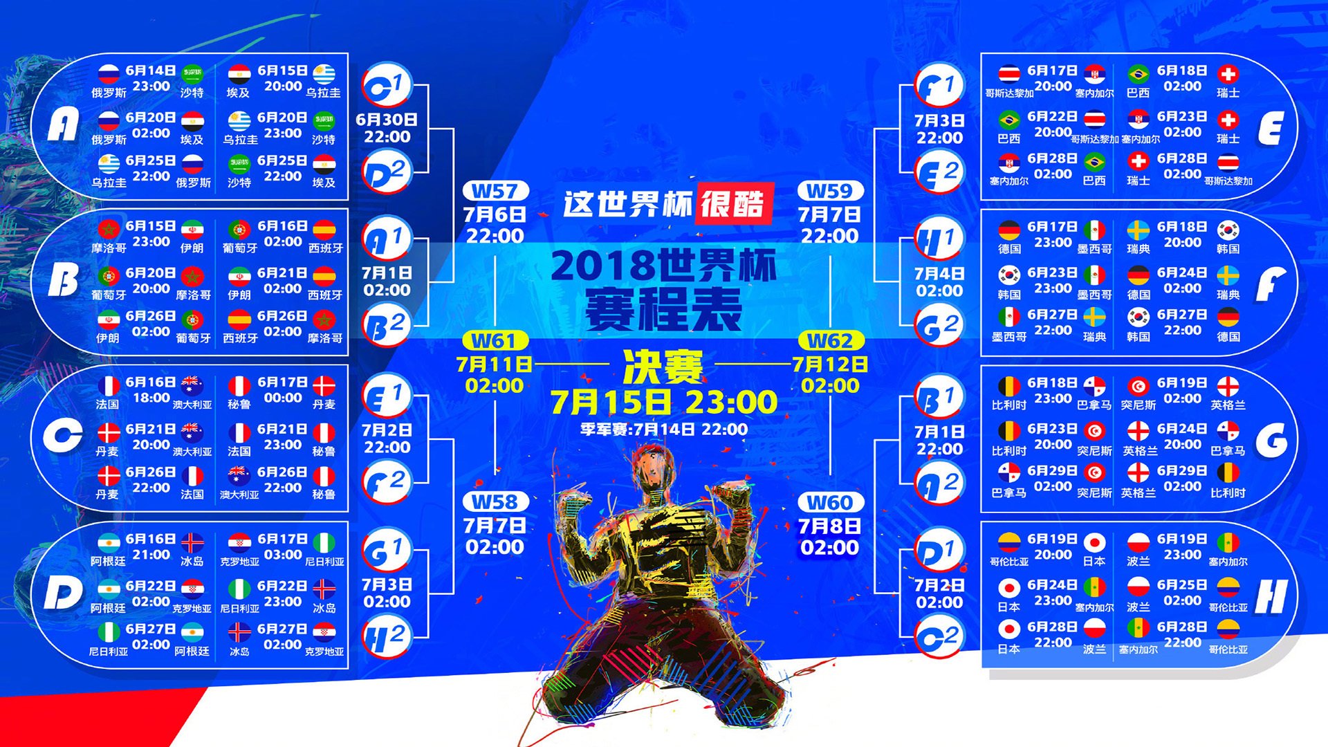 2026世界杯A组惊天一战,哥斯达黎加横扫塞尔维亚,贝林厄姆闪耀全场导演逆转翻盘